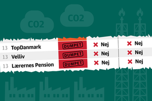 Verdensnaturfonden WWF har for syvende gang rangeret danske pensionsselskaber klimaindsats. Tre selskaber falder igennem og beskyldes for at svigte nationale og internationale klimaaftaler. 