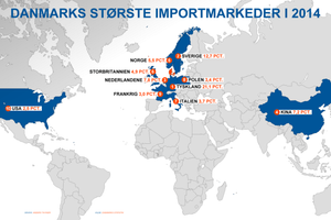 Kortlagt: Her er de vigtigste lande når man taler om dansk import. 