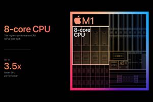 Foto: Apple