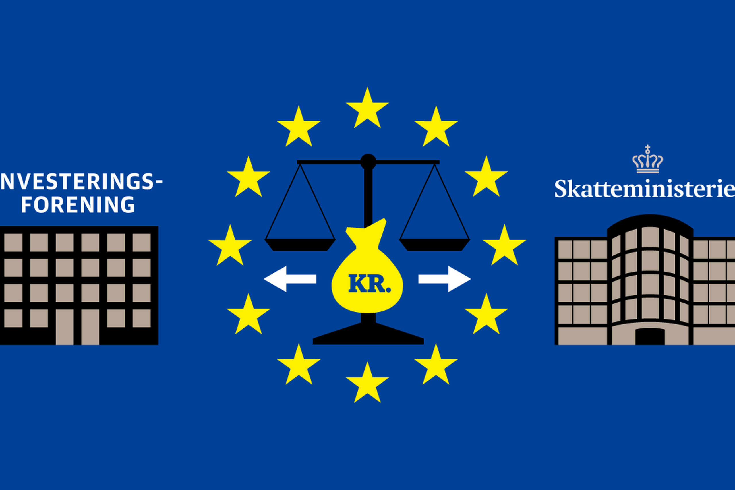Grafik: Anders Thykier