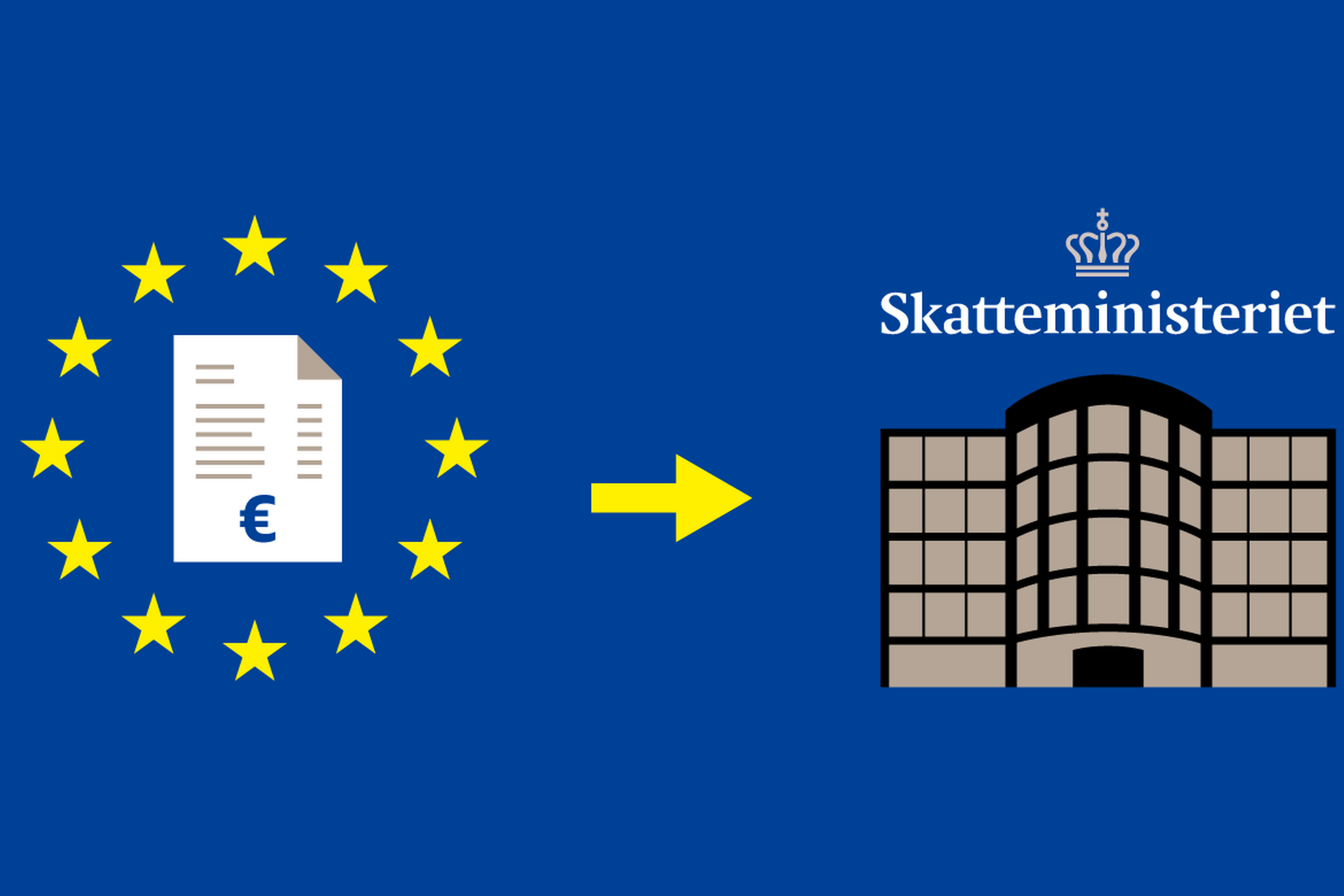 Grafik: Anders Thykier