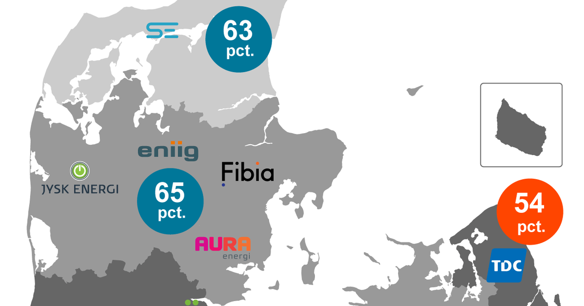 Elselskaber Vil Score Kunder På TDC's Hjemmebane: Men Det Kan Ende Som ...